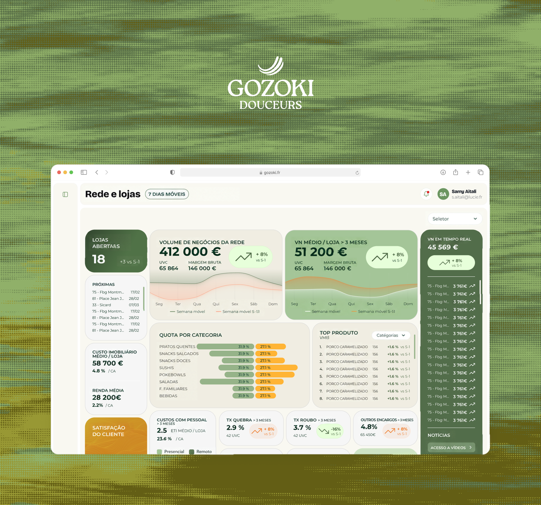 Gozoki Logotipo
