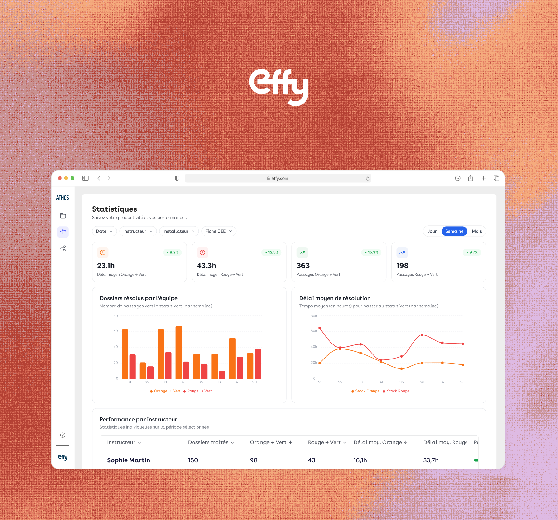 Effy Logo