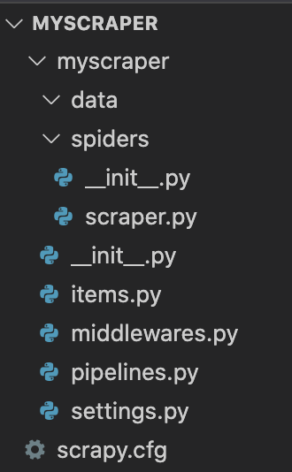 scraping-arborescence-fin