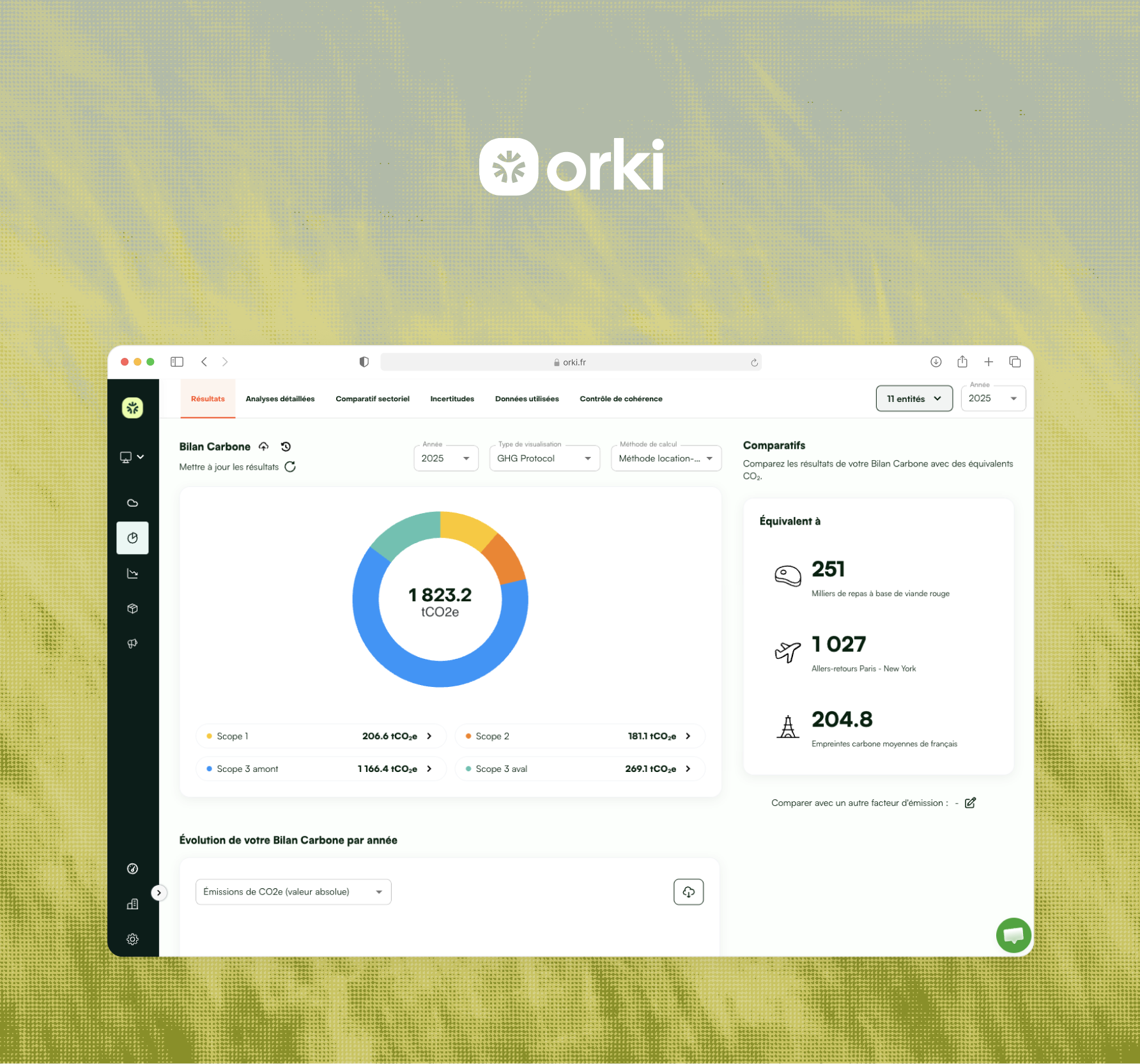 Orki Logo