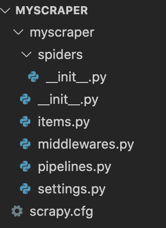 scraping-arborescence