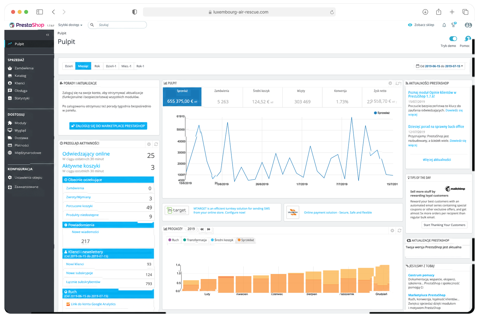 Pulpit panelu administracyjnego PrestaShop