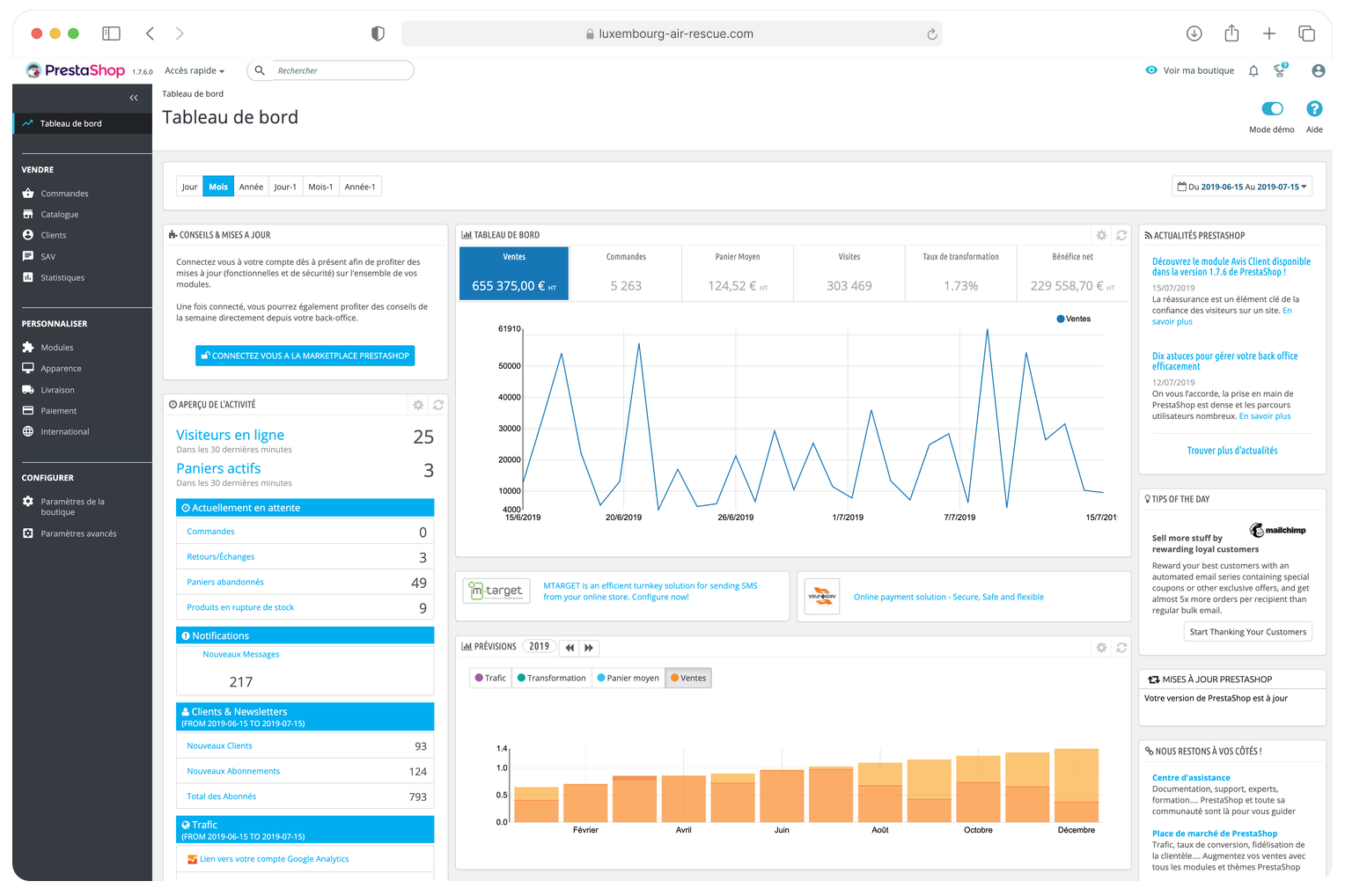 Tableau de bord du back-office PrestaShop