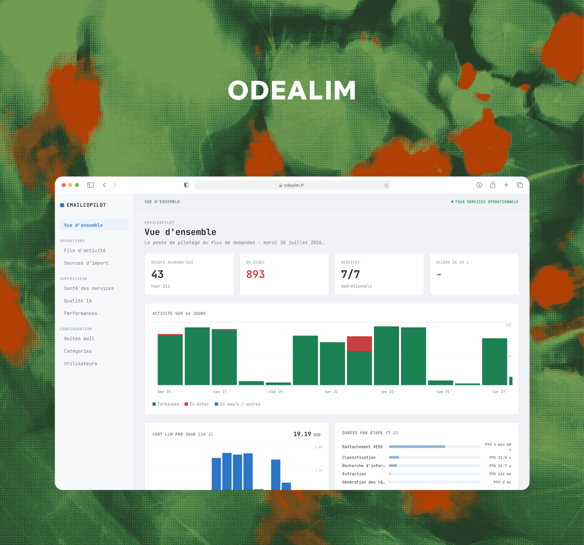Customer request processing automation interface delivered to Odealim