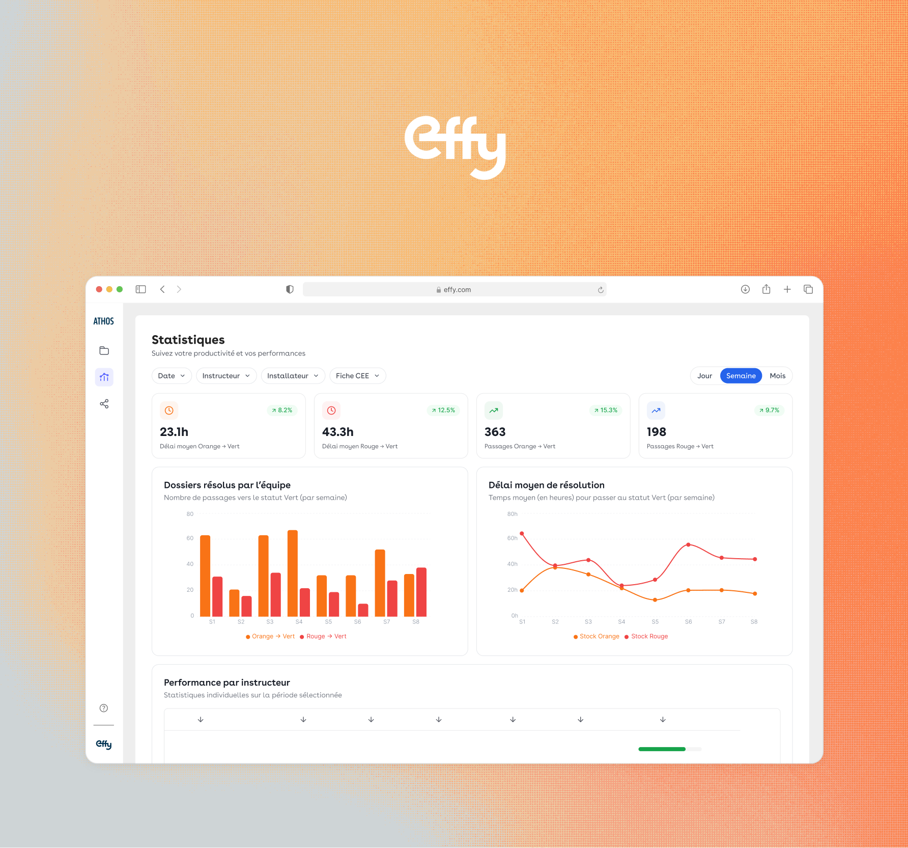 Effy Logo