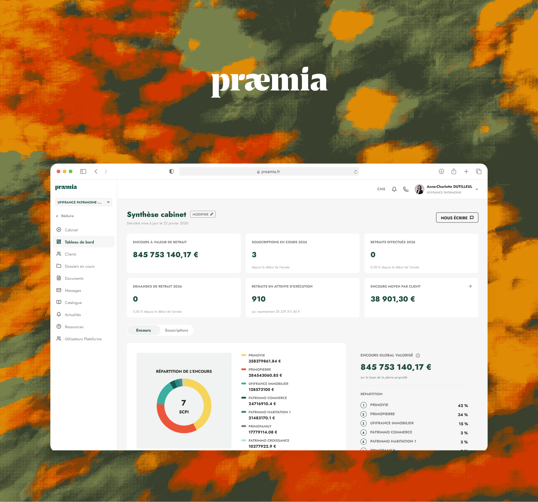 Praemia REIM France Logo