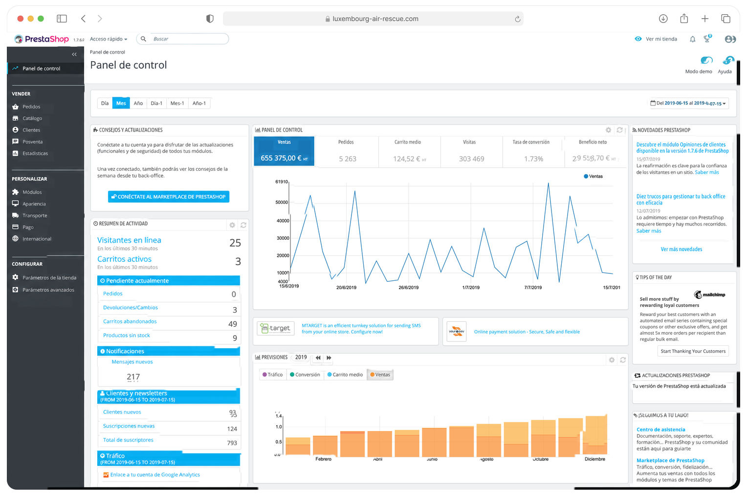 Panel de control del back-office de PrestaShop