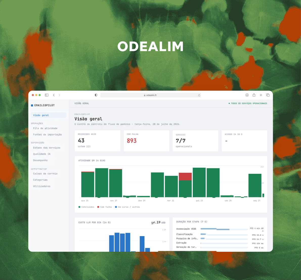 Interface de automação do tratamento de solicitações de clientes entregue à Odealim